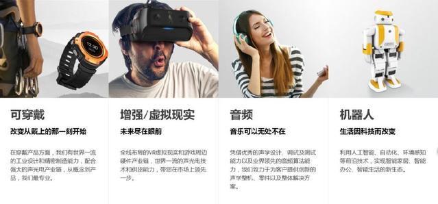 喜讯！歌尔跻身第二届山东省文化企业30强，可穿戴智能设备引领创新风潮
